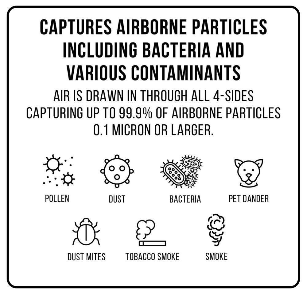 Countertop HEPA Air Purifier - Image 10