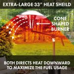 Perfect Position Propane Patio Heater - Image 5