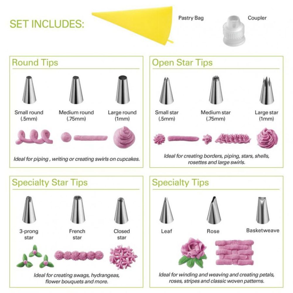 Decorating Set (Set of 13) - Image 2